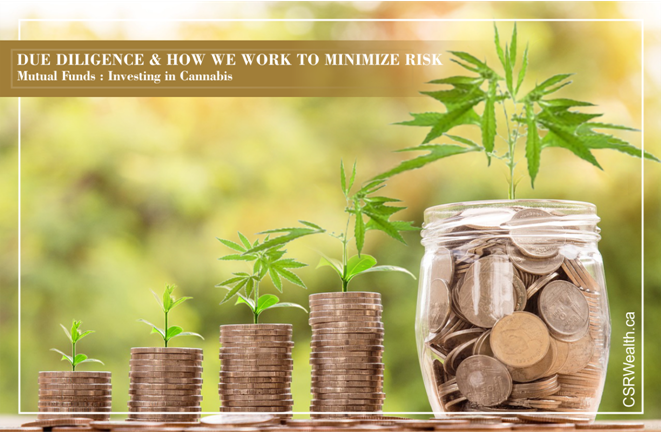 Mutual Funds : Investing in Cannabis Mutual Funds : Investing in Cannabis